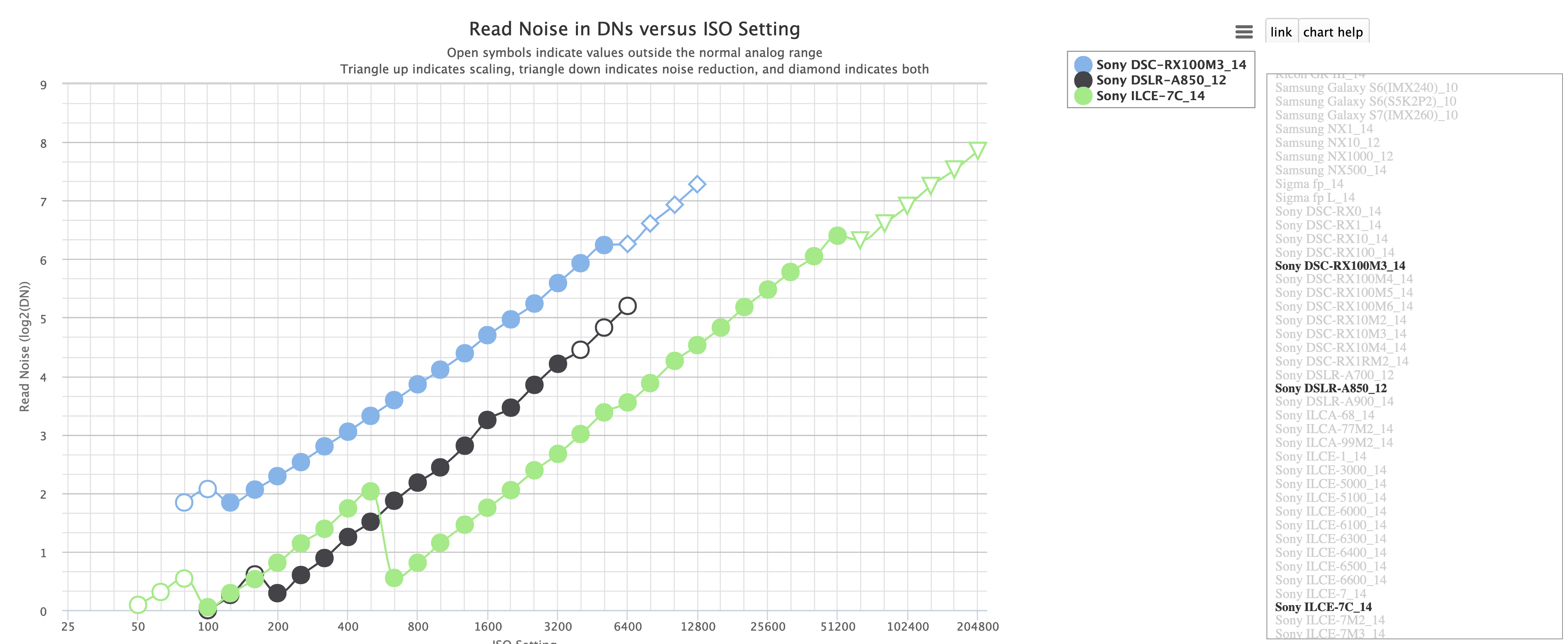 Bildschirm foto 2022 11 30 um 11 57 34