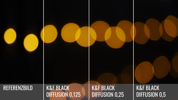 Der ultimative Effektfiltervergleich Mist Diffusion Fogfilter uvm 🔎 Krolop Gerst  lGBq3R T24 0001