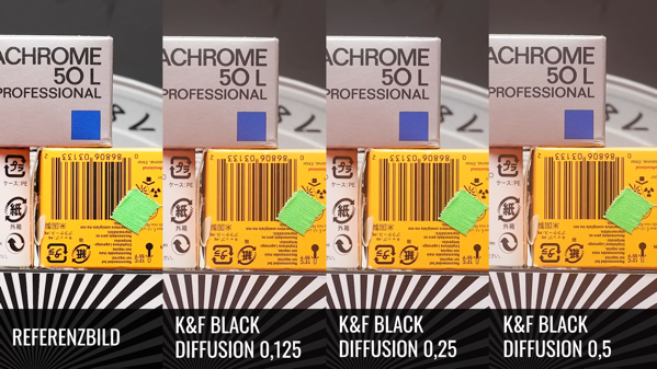 Der ultimative Effektfiltervergleich Mist Diffusion Fogfilter uvm 🔎 Krolop Gerst  lGBq3R T24 0010