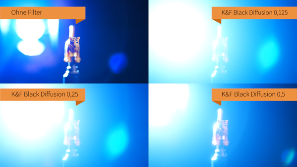 Der ultimative Effektfiltervergleich Mist Diffusion Fogfilter uvm 🔎 Krolop Gerst  lGBq3R T24 0018