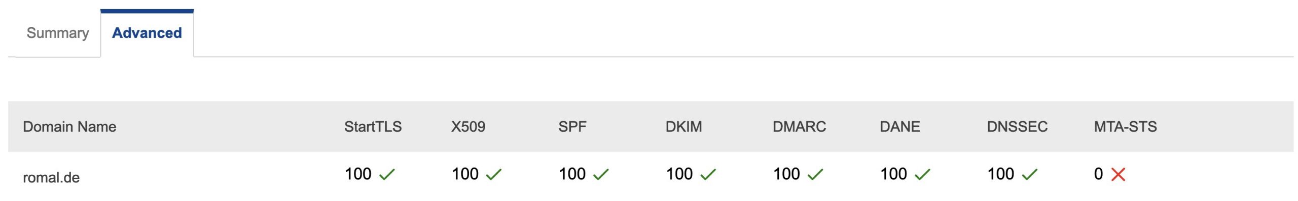 Bild 08 08 23 um 20 00