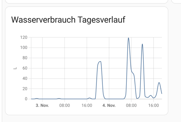 Bildschirmfoto 2023-11-04 um 20.54.08.png Bildschirmfoto 2023 11 04 um 20 54 08