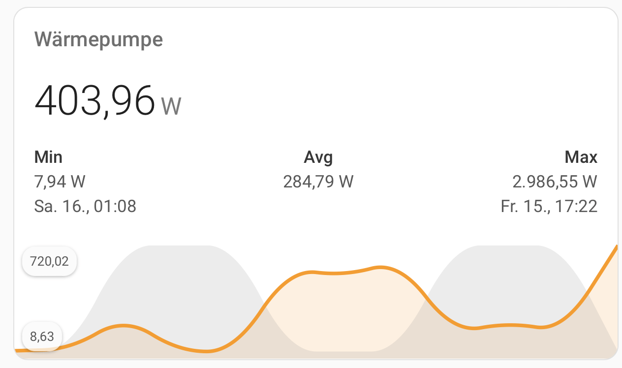 Bildschirmfoto 2024-03-17 um 07.44.29.png Bildschirmfoto 2024-03-17 um 07.44.29.