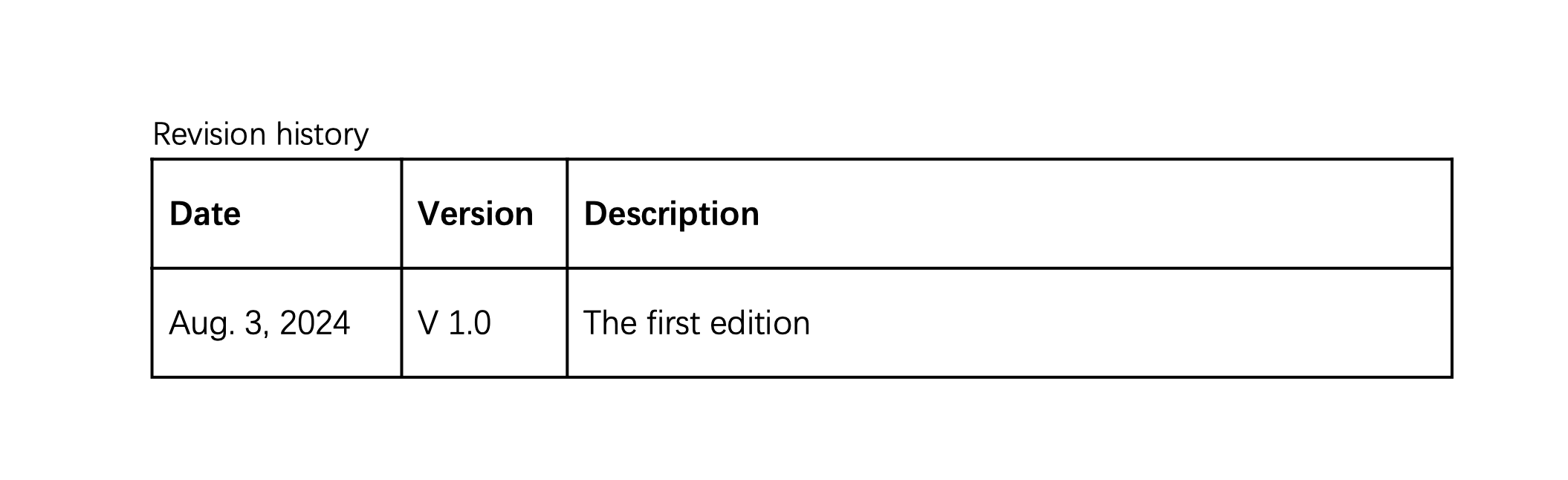 Bildschirmfoto 2024-07-12 um 08.03.10.