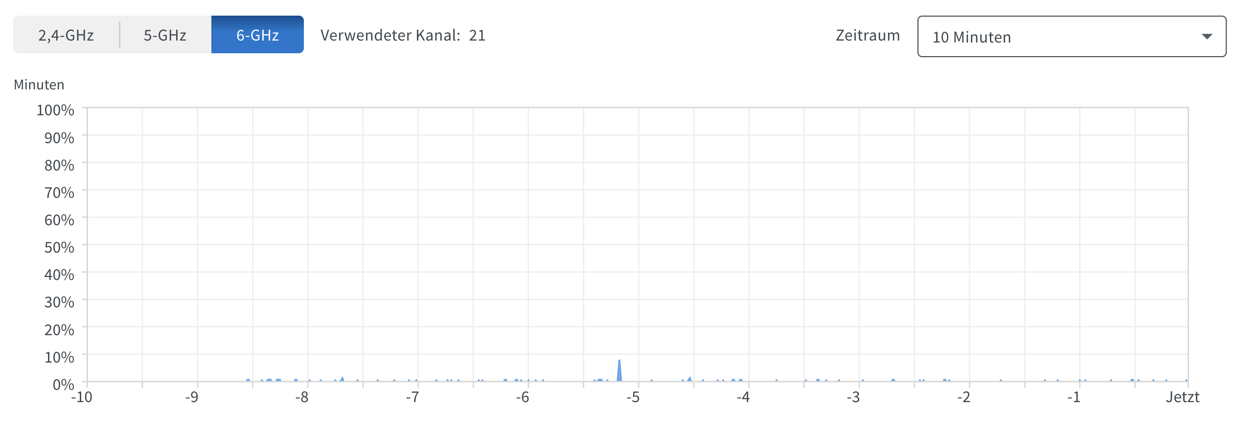 Bildschirmfoto 2024-08-11 um 08.18.25.