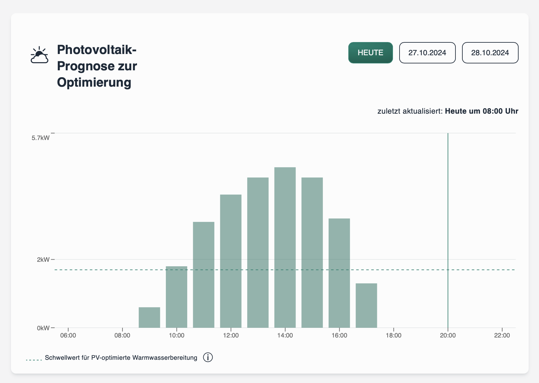 Bildschirmfoto 2024-10-26 um 20.48.38.