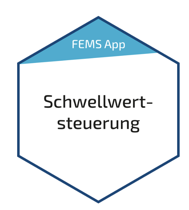 Fenecon App Schwellwertsteuerung