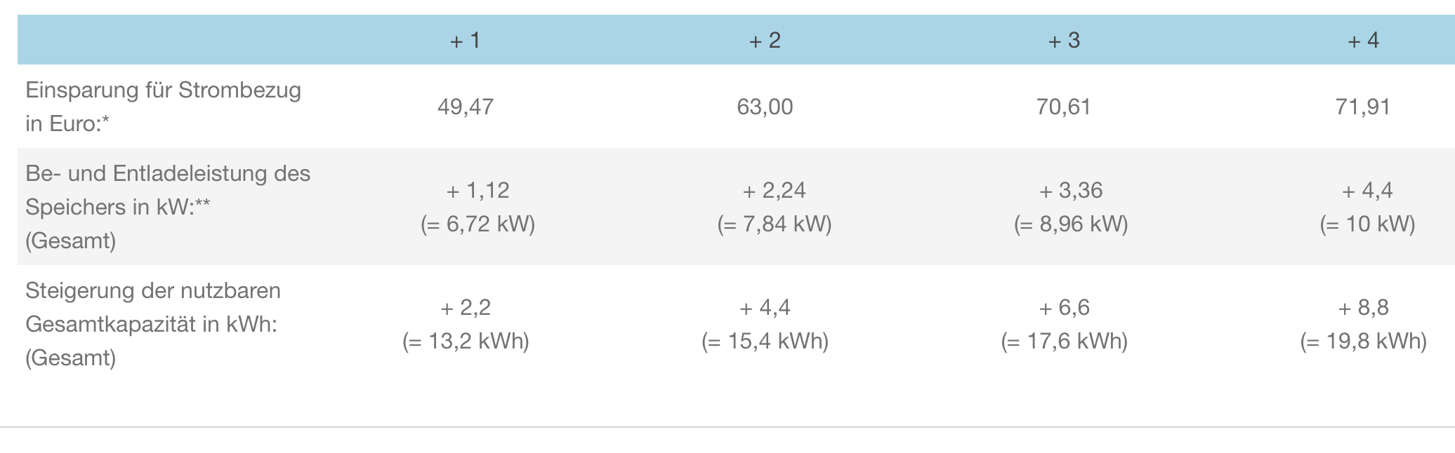 Bildschirmfoto 2024-12-08 um 15.44.19.