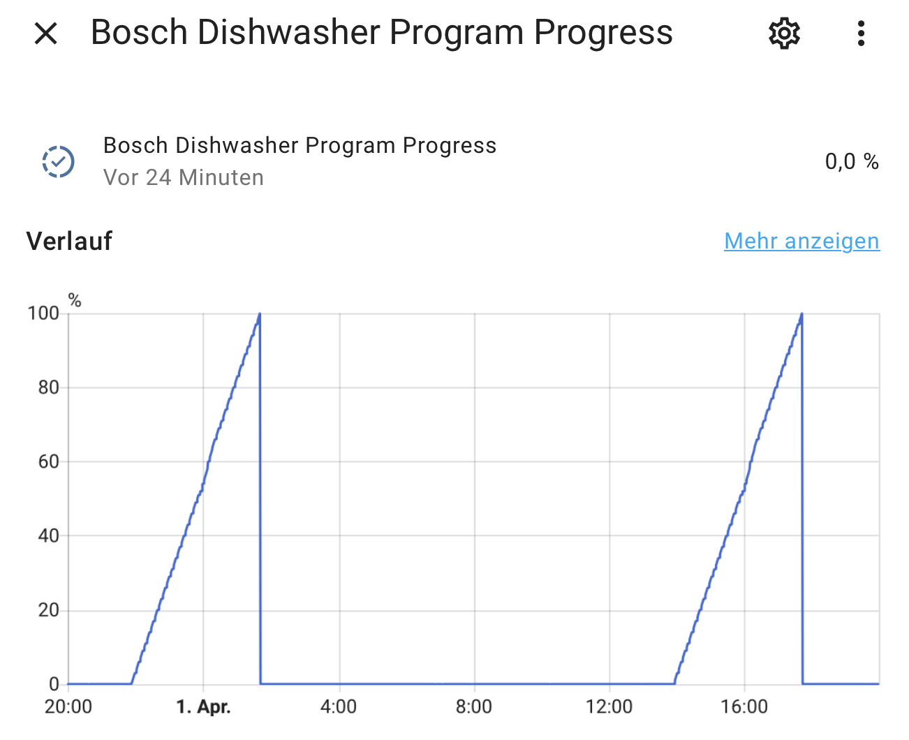 Bildschirmfoto 2025-04-01 um 19.58.53.