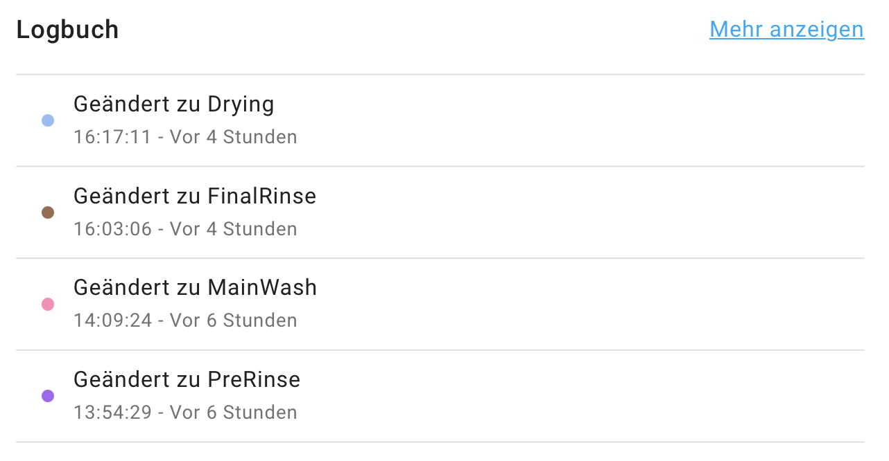 Bildschirmfoto 2025-04-01 um 19.59.39.