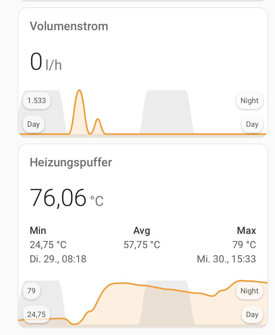 Bildschirmfoto 2025-04-30 um 20.54.47.png Bildschirmfoto 2025-04-30 um 20.54.47.