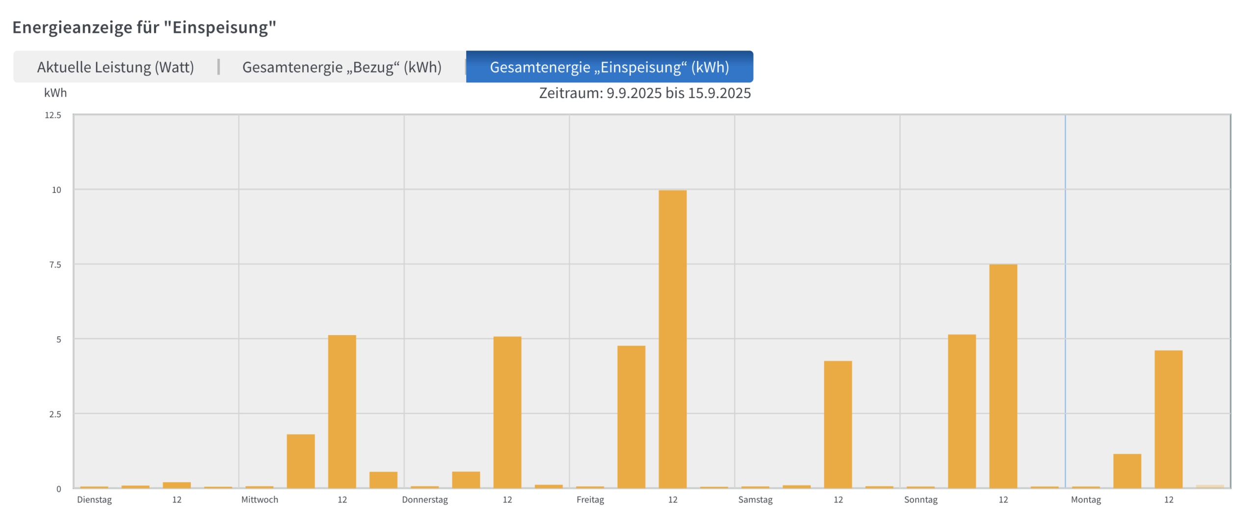 Bildschirmfoto 2025-09-15 um 19.09.03.