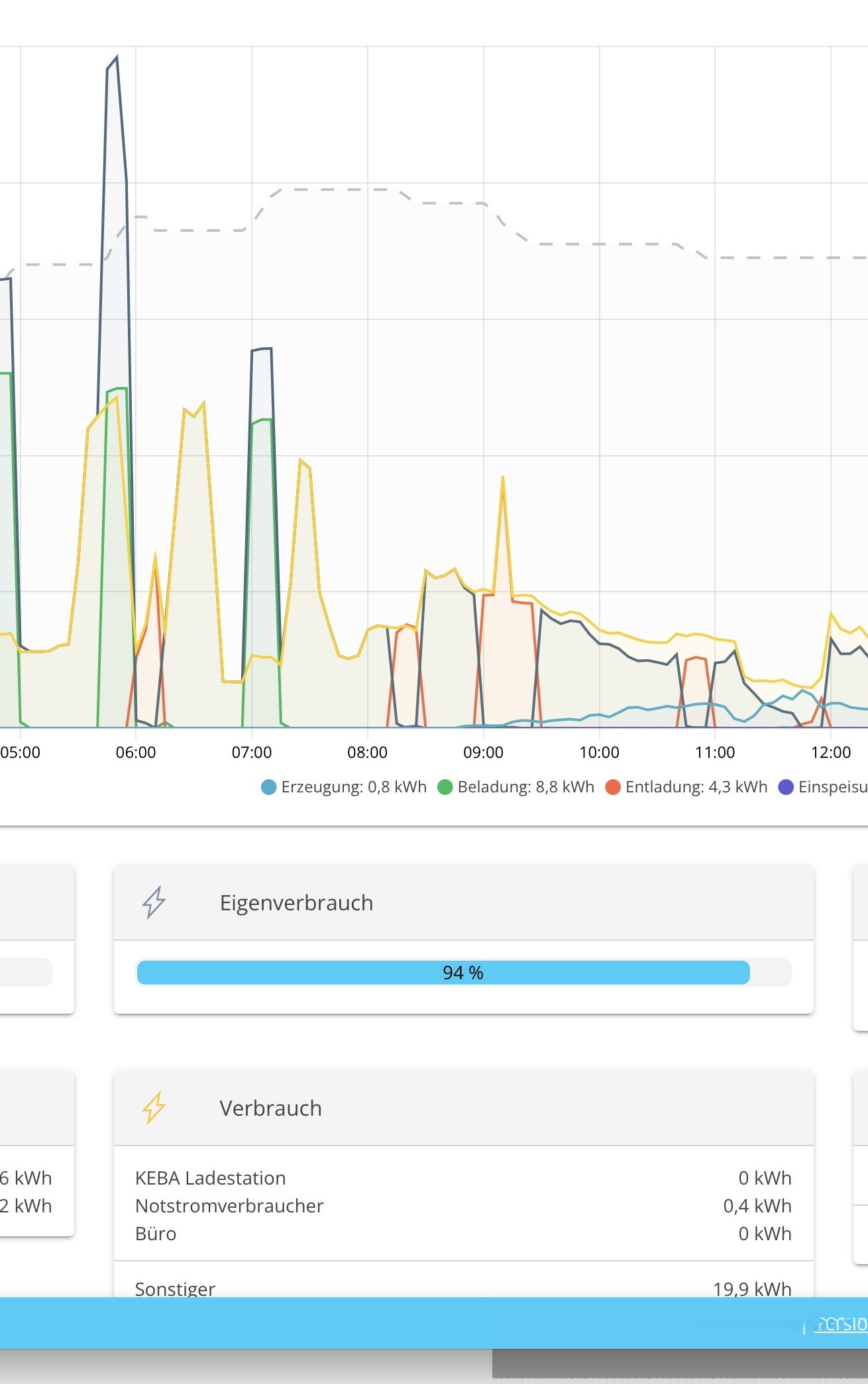 Bildschirmfoto 2025-12-06 um 16.58.53.